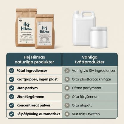 Hej Hilmas tvättpaket