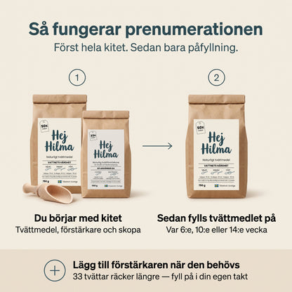 Hej Hilmas tvättpaket
