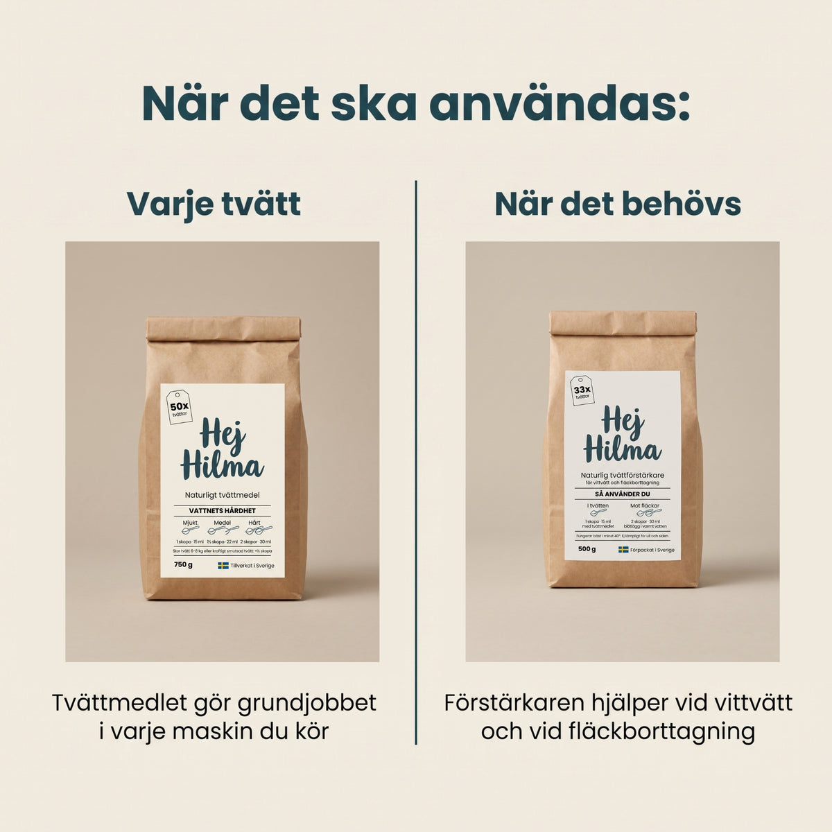 Hej Hilmas tvättpaket